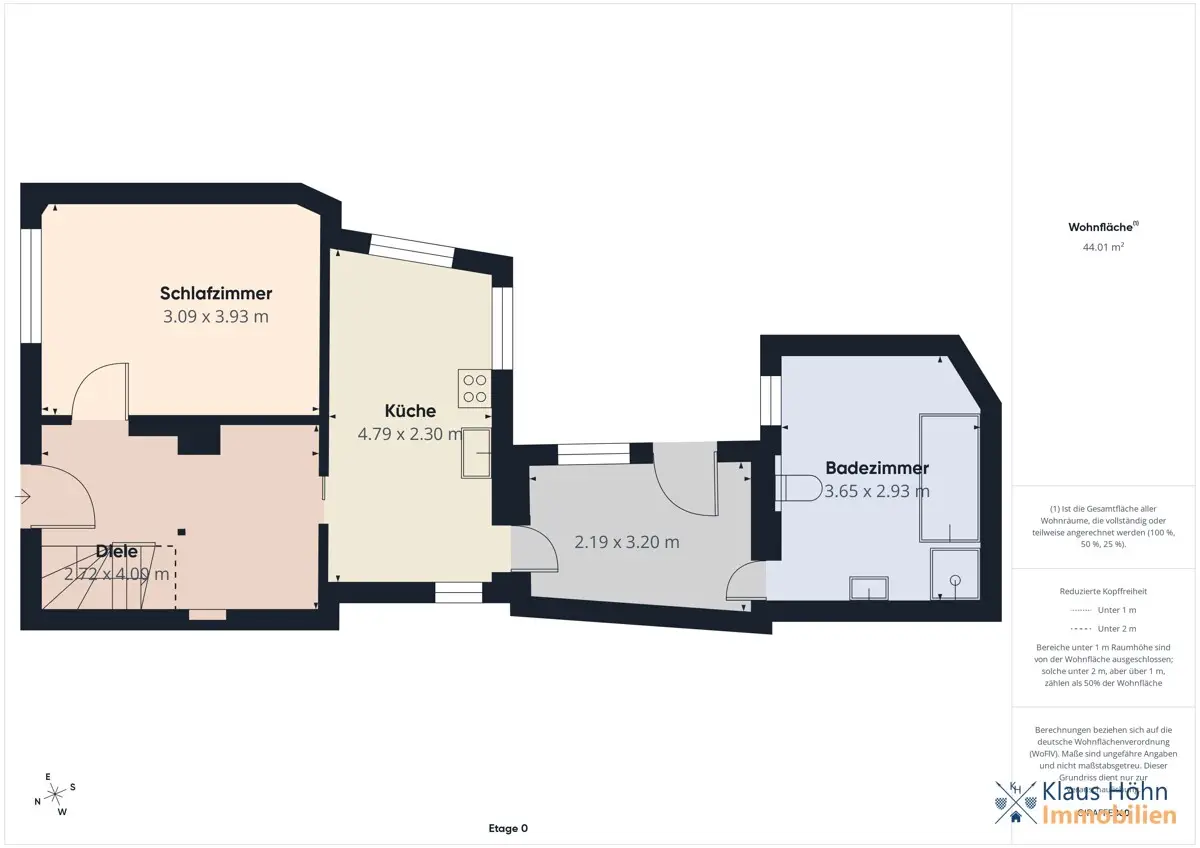 Grundriss EG Runkel